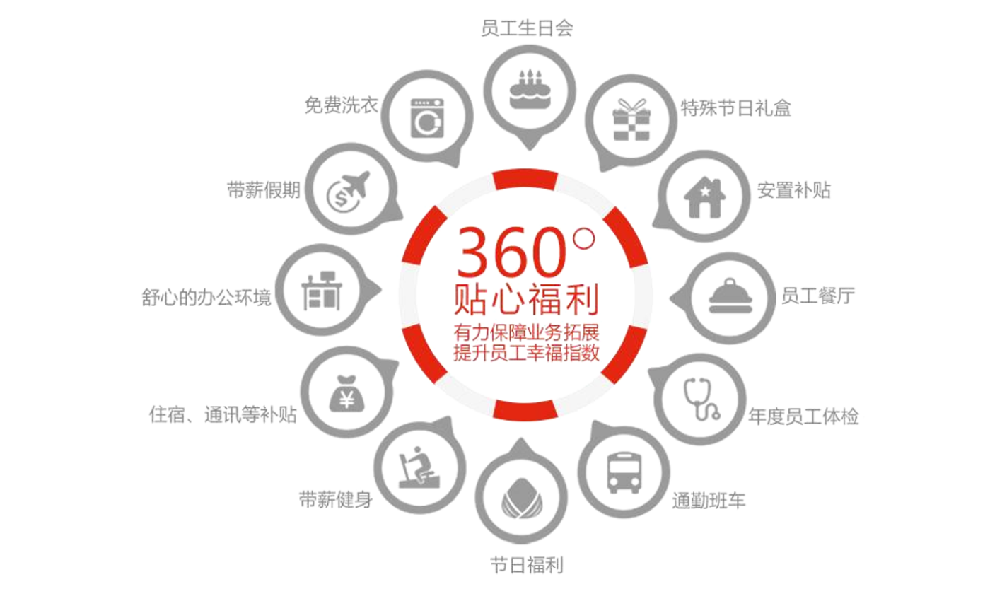 1711339494318566.png 4.png