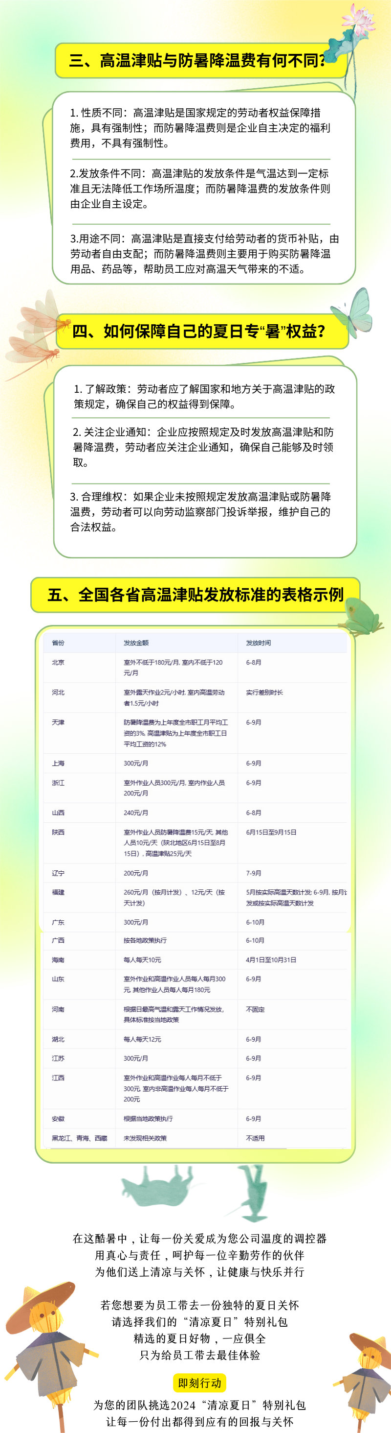 权益科普 - 副本 (2).png